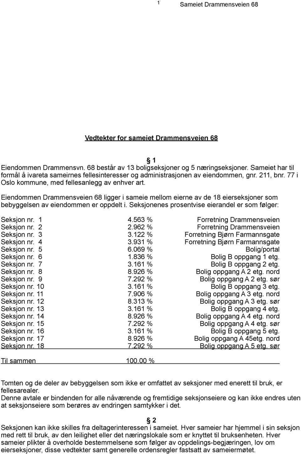 Eiendommen Drammensveien 68 ligger i sameie mellom eierne av de 18 eierseksjoner som bebyggelsen av eiendommen er oppdelt i. Seksjonenes prosentvise eierandel er som følger: Seksjon nr. 1 4.