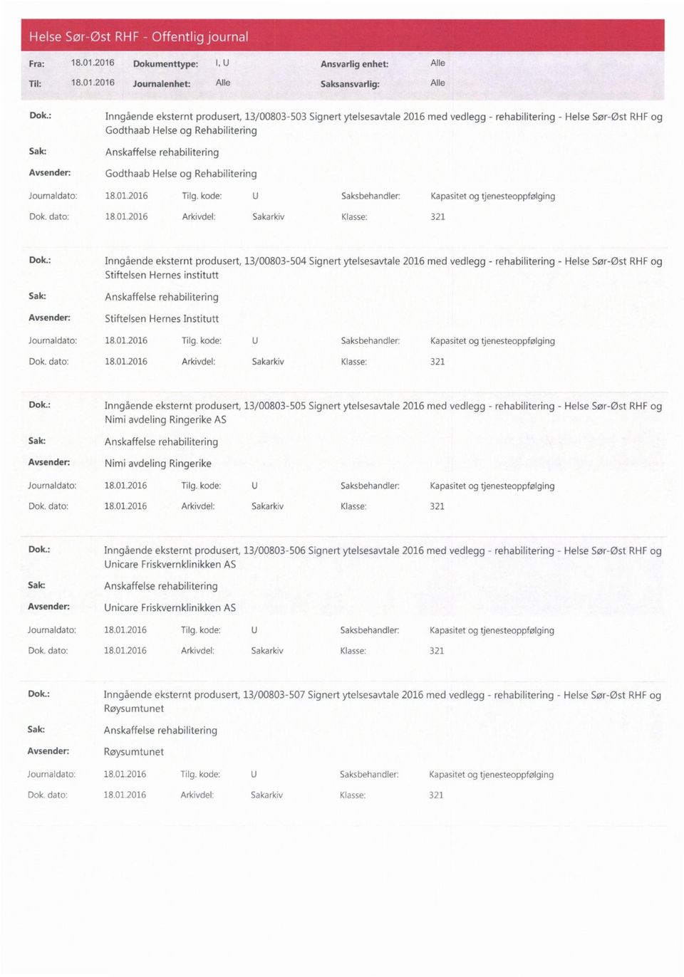 og Rehabilitering Dok. dato: 18.01.2016 Arkivdel: Sakarkiv Klasse: 321 Dok.