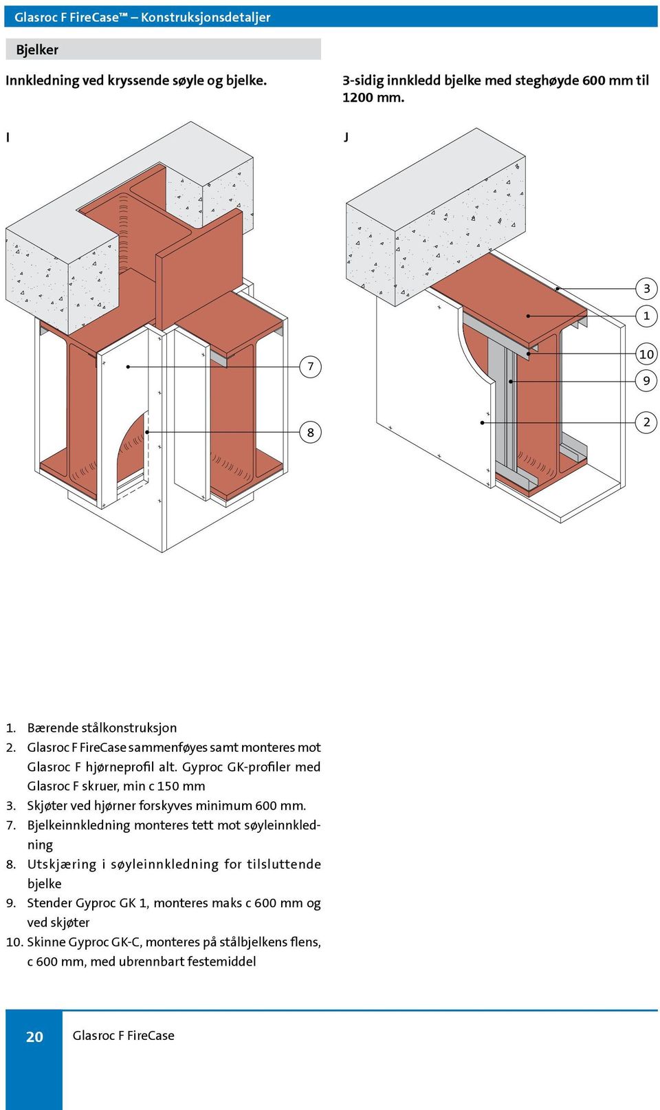 Gyproc GK-profiler med Glasroc F skruer, min c 150 mm 3. Skjøter ved hjørner forskyves minimum 600 mm. 7. Bjelkeinnkledning monteres tett mot søyleinnkledning 8.