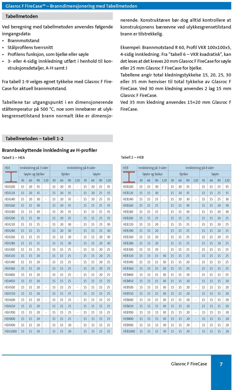 Tabellene tar utgangspunkt i en dimensjonerende ståltemperatur på 500 C, noe som innebærer at ulykkesgrensetilstand brann normalt ikke er dimensjo- nerende.