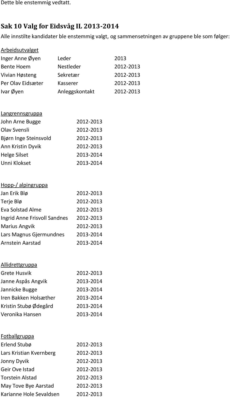 2012-2013 Vivian Høsteng Sekretær 2012-2013 Per Olav Eidsæter Kasserer 2012-2013 Ivar Øyen Anleggskontakt 2012-2013 Langrennsgruppa John Arne Bugge 2012-2013 Olav Svensli 2012-2013 Bjørn Inge