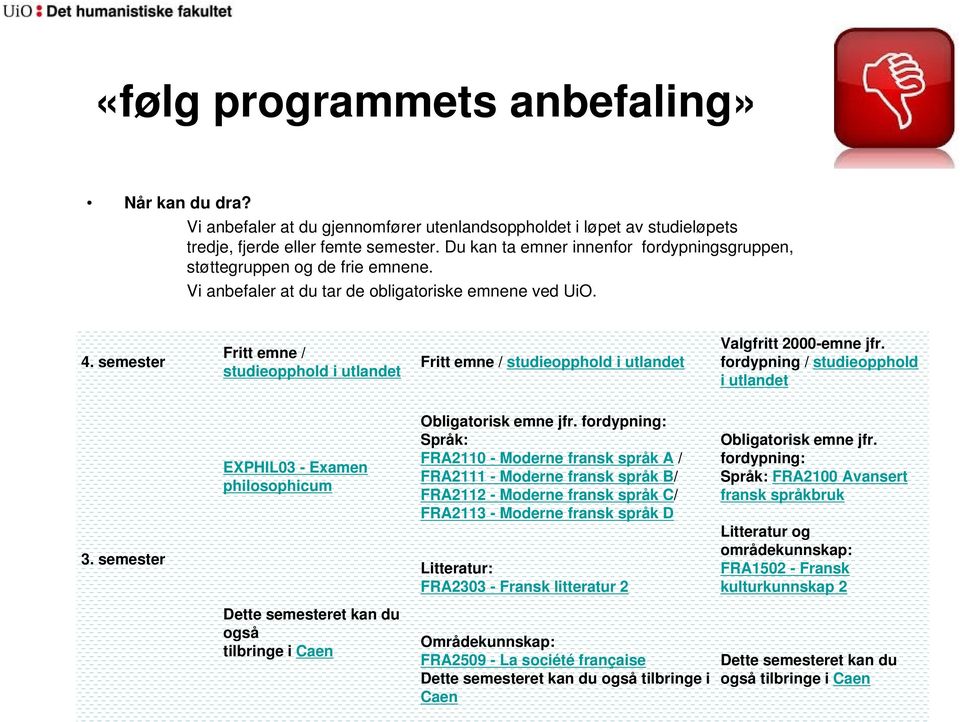 semester Fritt emne / studieopphold i utlandet Fritt emne / studieopphold i utlandet Valgfritt 2000-emne jfr. fordypning / studieopphold i utlandet 3.