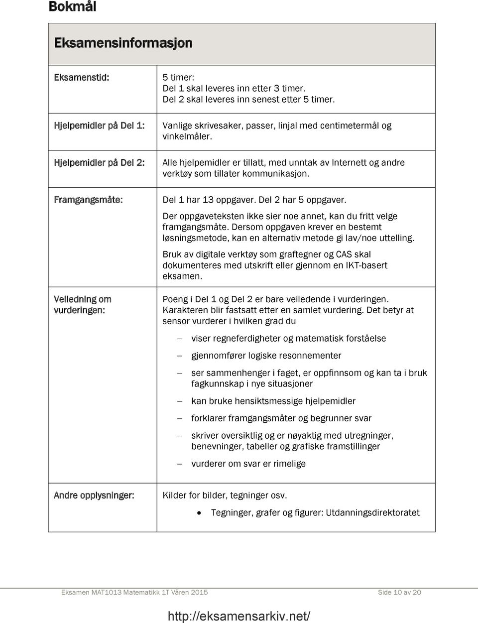 Alle hjelpemidler er tillatt, med unntak av Internett og andre verktøy som tillater kommunikasjon. Del 1 har 13 oppgaver. Del har 5 oppgaver.