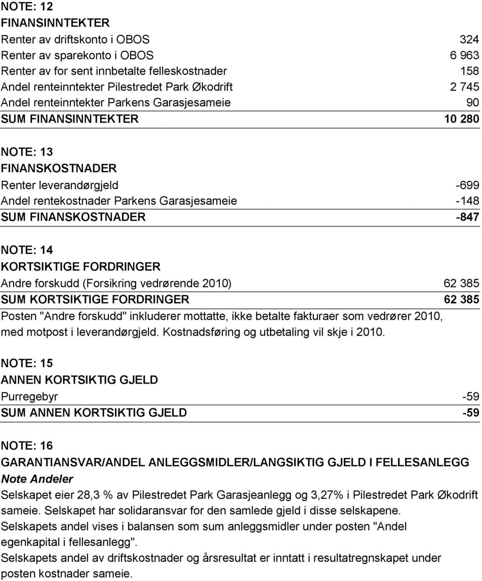 NOTE: 14 KORTSIKTIGE FORDRINGER Andre forskudd (Forsikring vedrørende 2010) 62 385 SUM KORTSIKTIGE FORDRINGER 62 385 Posten "Andre forskudd" inkluderer mottatte, ikke betalte fakturaer som vedrører