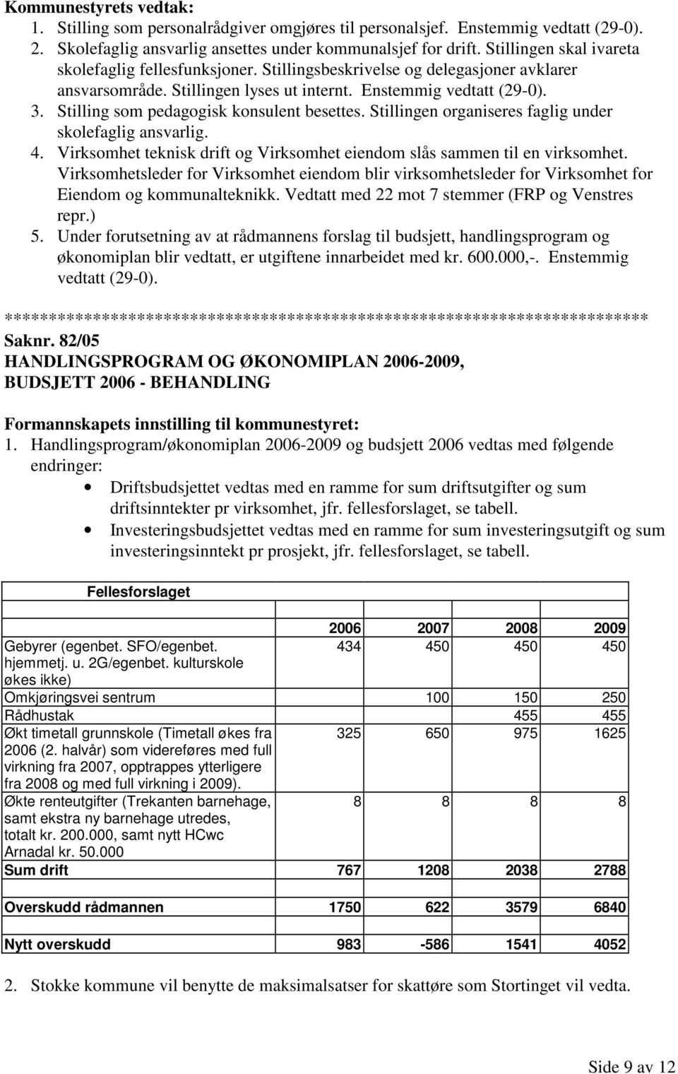 Virksomhet teknisk drift og Virksomhet eiendom slås sammen til en virksomhet. Virksomhetsleder for Virksomhet eiendom blir virksomhetsleder for Virksomhet for Eiendom og kommunalteknikk.