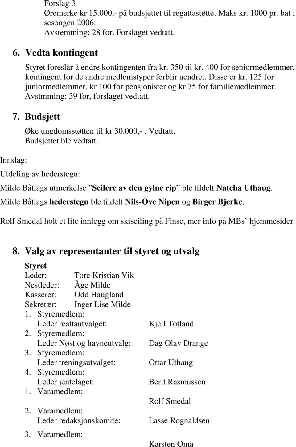 125 for juniormedlemmer, kr 100 for pensjonister og kr 75 for familiemedlemmer. Avstmming: 39 for, forslaget vedtatt. 7. Budsjett Øke ungdomsstøtten til kr 30.000,-. Vedtatt. Budsjettet ble vedtatt.