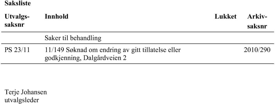 11/149Søknadom endringav gitt tillatelseeller