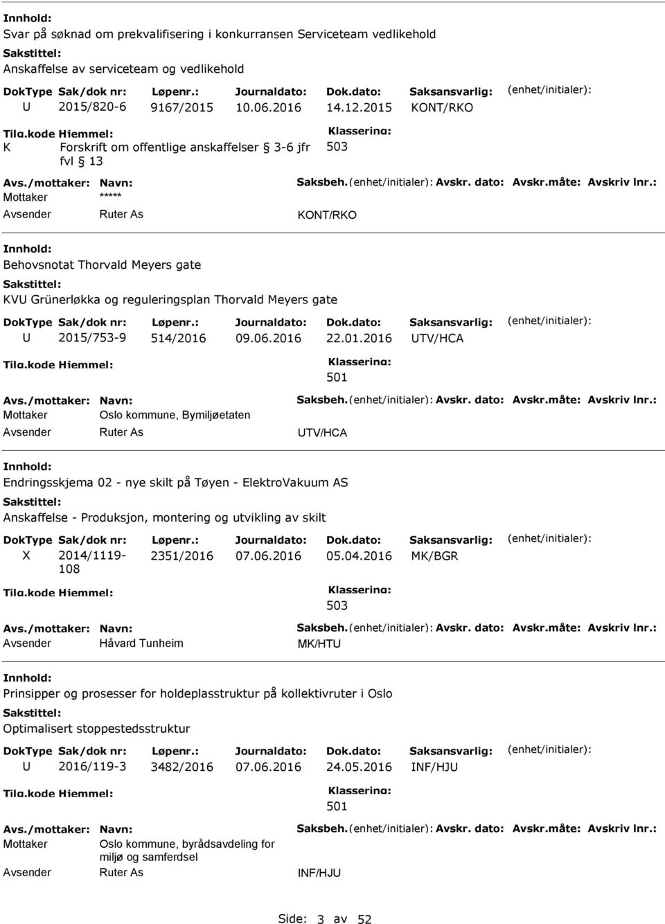 : ***** KONT/RKO Behovsnotat Thorvald Meyers gate KV Grünerløkka og reguleringsplan Thorvald Meyers gate 2015/753-9 514/2016 22.01.2016 TV/HCA Avs./mottaker: Navn: Saksbeh. Avskr. dato: Avskr.