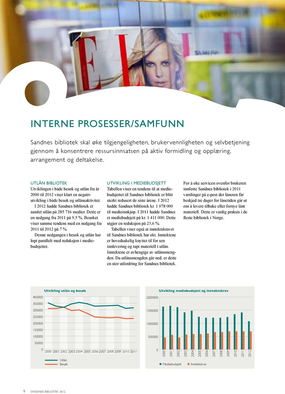 I 2012 adde Sandnes bibliotek et samlet utlån på 285 716 medier. Dette er en nedgang fra 2011 på 9,5 %. Besøket viser samme tendens med en nedgang fra 2011 til 2012 på 7 %.