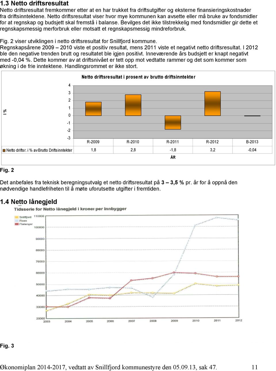 Bevilges det ikke tilstrekkelig med fondsmidler gir dette et regnskapsmessig merforbruk eller motsatt et regnskapsmessig mindreforbruk. Fig.