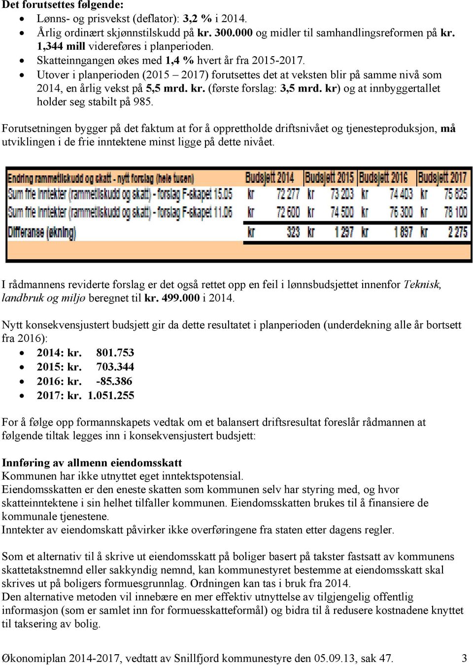 (første forslag: 3,5 mrd. kr) og at innbyggertallet holder seg stabilt på 985.