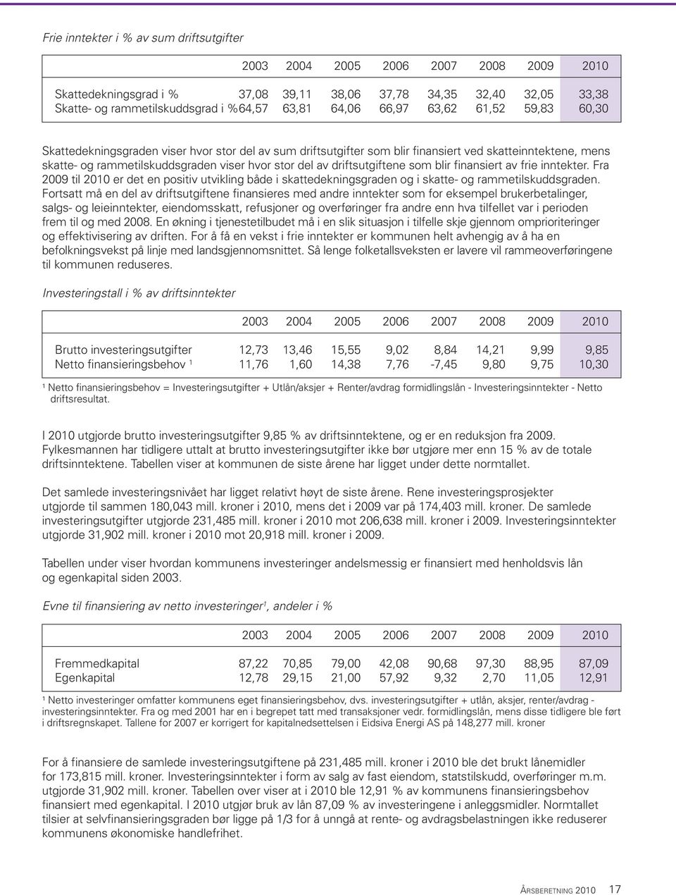 av driftsutgiftene som blir finansiert av frie inntekter. Fra 2009 til 2010 er det en positiv utvikling både i skattedekningsgraden og i skatte- og rammetilskuddsgraden.