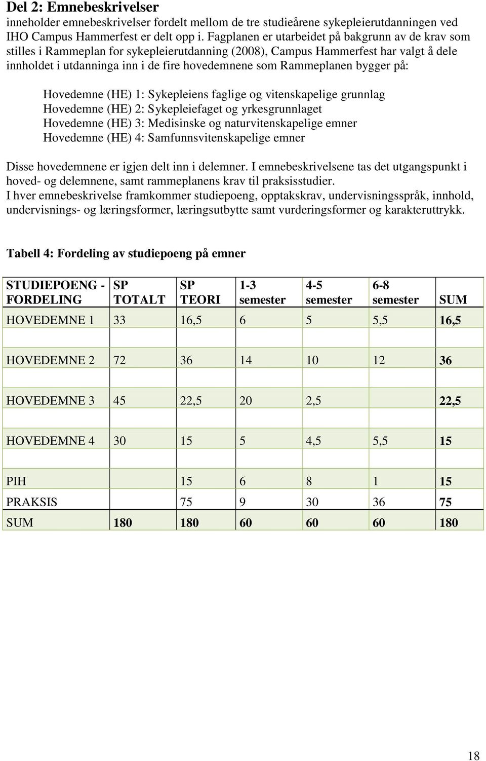 Rammeplanen bygger på: Hovedemne (HE) 1: Sykepleiens faglige og vitenskapelige grunnlag Hovedemne (HE) 2: Sykepleiefaget og yrkesgrunnlaget Hovedemne (HE) 3: Medisinske og naturvitenskapelige emner