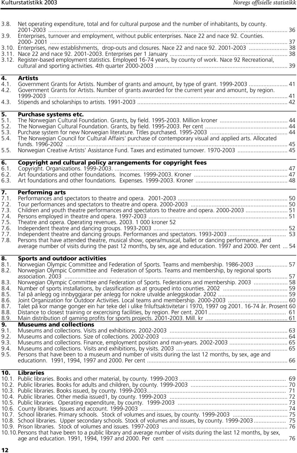 .. 38 3.11. Nace 22 and nace 92. 2001-2003. Enterprises per 1 January... 38 3.12. Register-based employment statistics. Employed 16-74 years, by county of work.