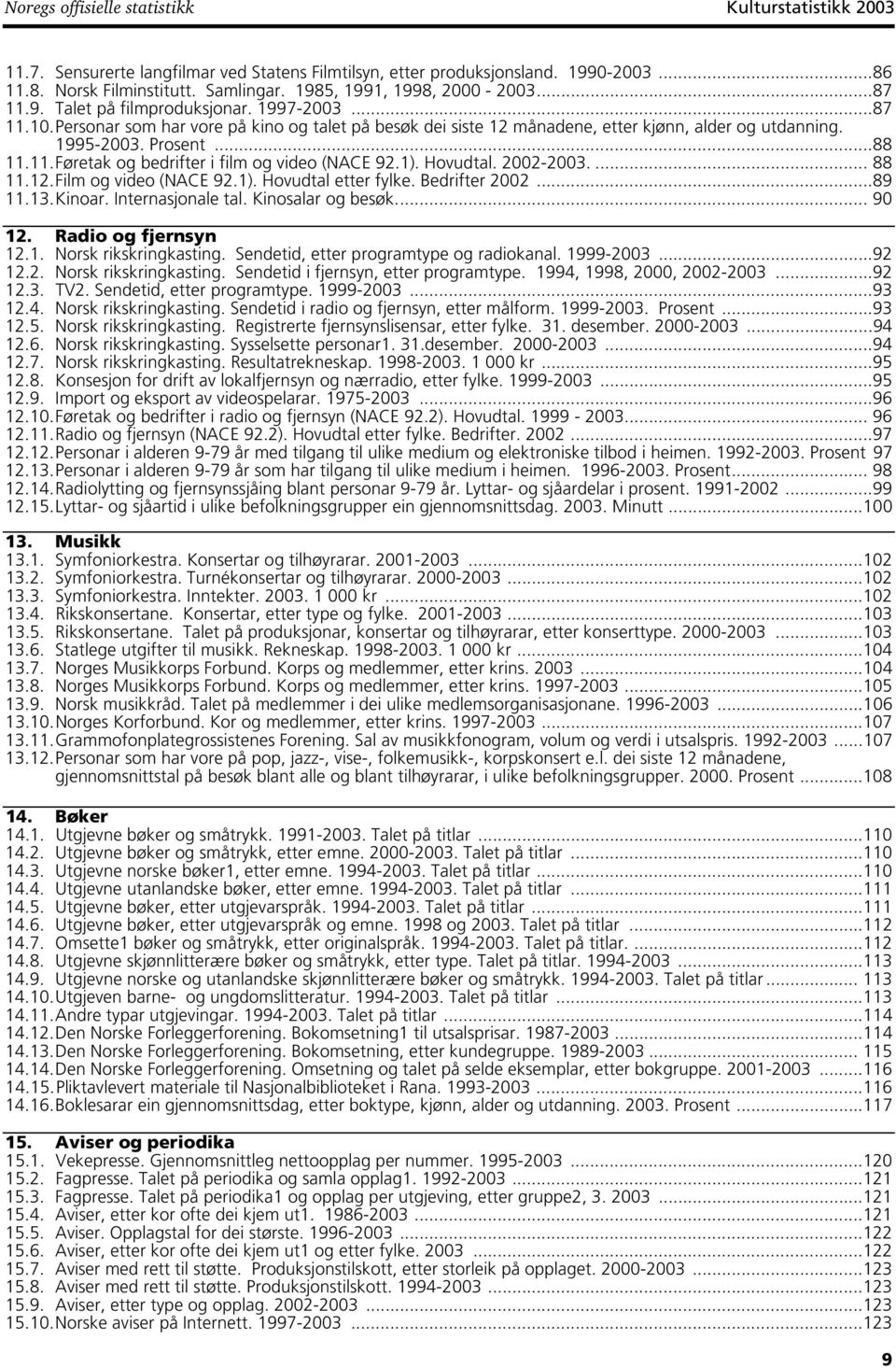 1995-2003. Prosent...88 11.11. Føretak og bedrifter i film og video (NACE 92.1). Hovudtal. 2002-2003.... 88 11.12. Film og video (NACE 92.1). Hovudtal etter fylke. Bedrifter 2002...89 11.13. Kinoar.