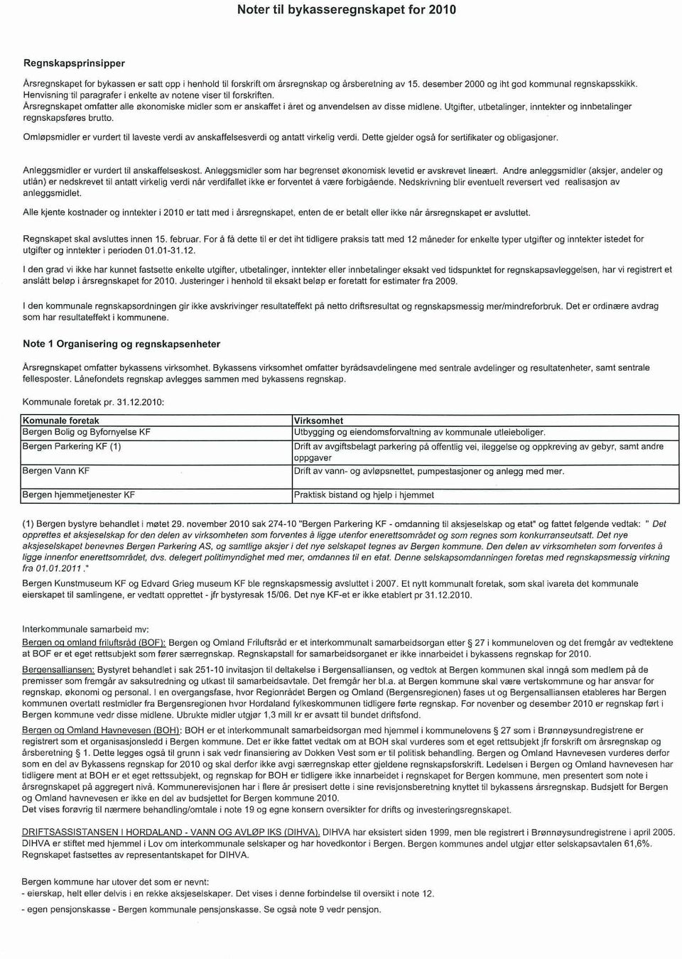 Henvisningtil paragrafer i enkelte av notene viser til forskriften Arsregnskapet omfatter alle økonomiske midler som er anskaffet i året og anvendelsen av disse midlene.