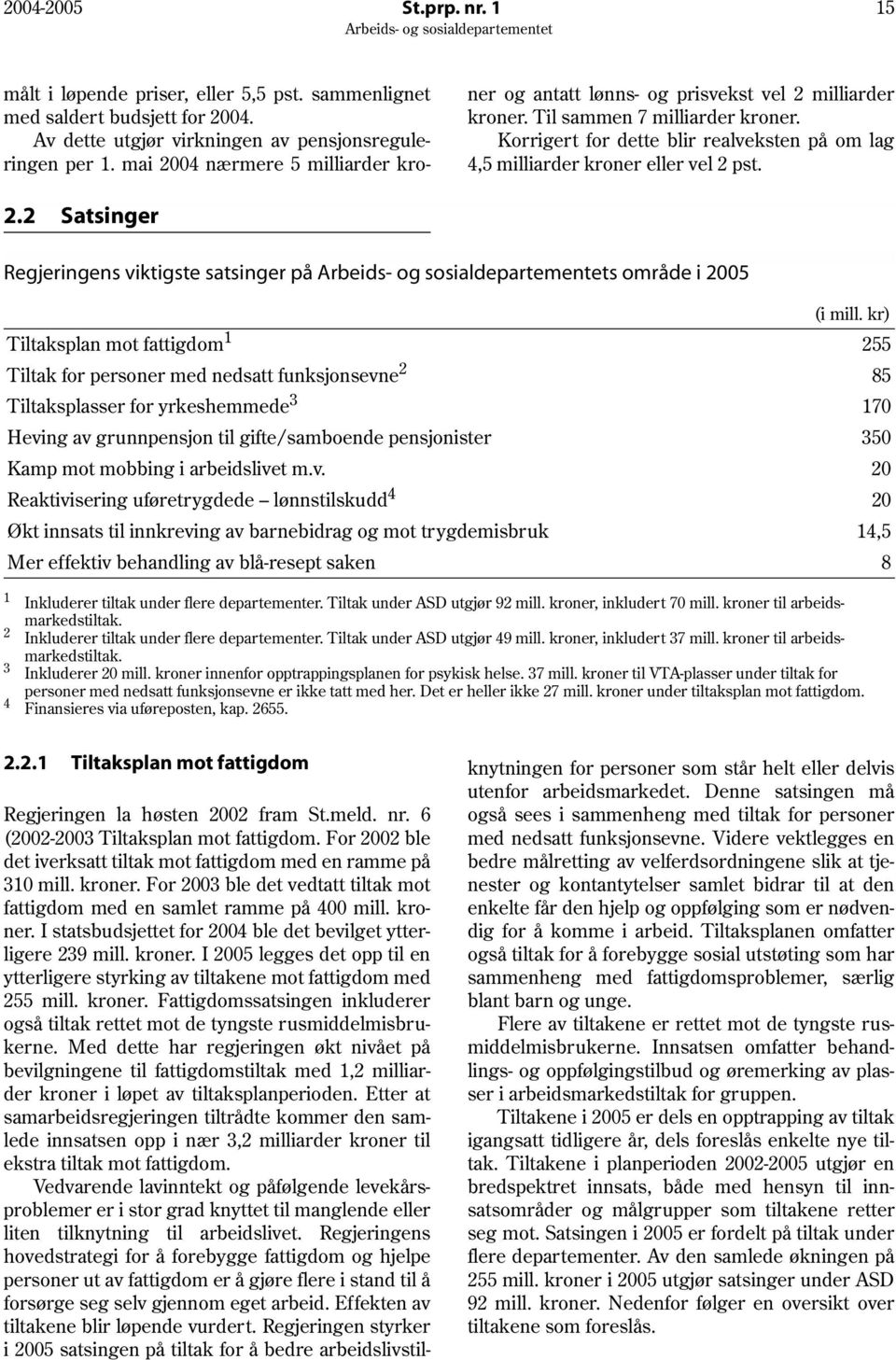 Korrigert for dette blir realveksten på om lag 4,5 milliarder kroner eller vel 2 pst. 2.2 Satsinger Regjeringens viktigste satsinger på s område i 2005 (i mill.