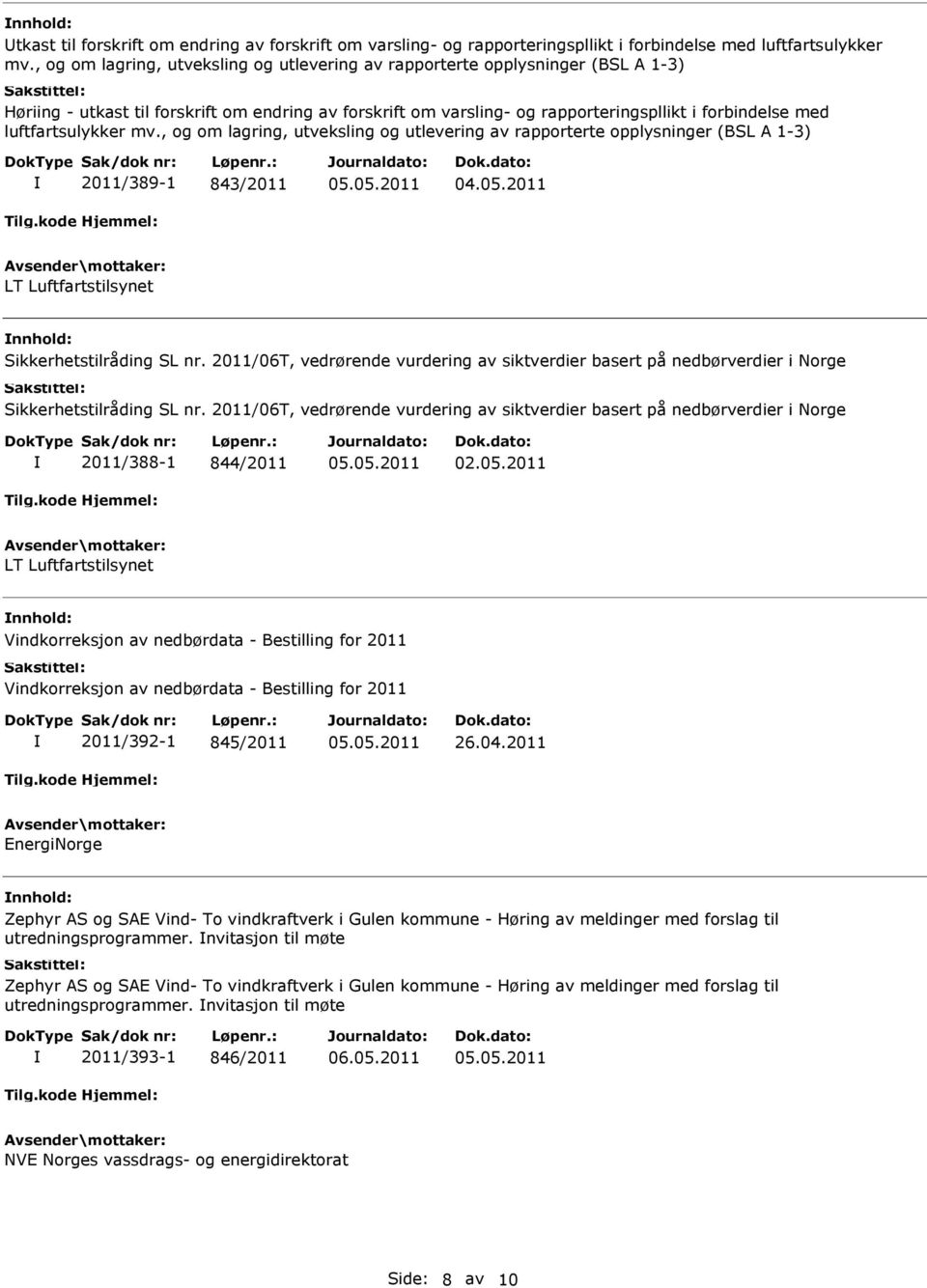 luftfartsulykker mv., og om lagring, utveksling og utlevering av rapporterte opplysninger (BSL A 1-3) 2011/389-1 843/2011 LT Luftfartstilsynet nnhold: Sikkerhetstilråding SL nr.