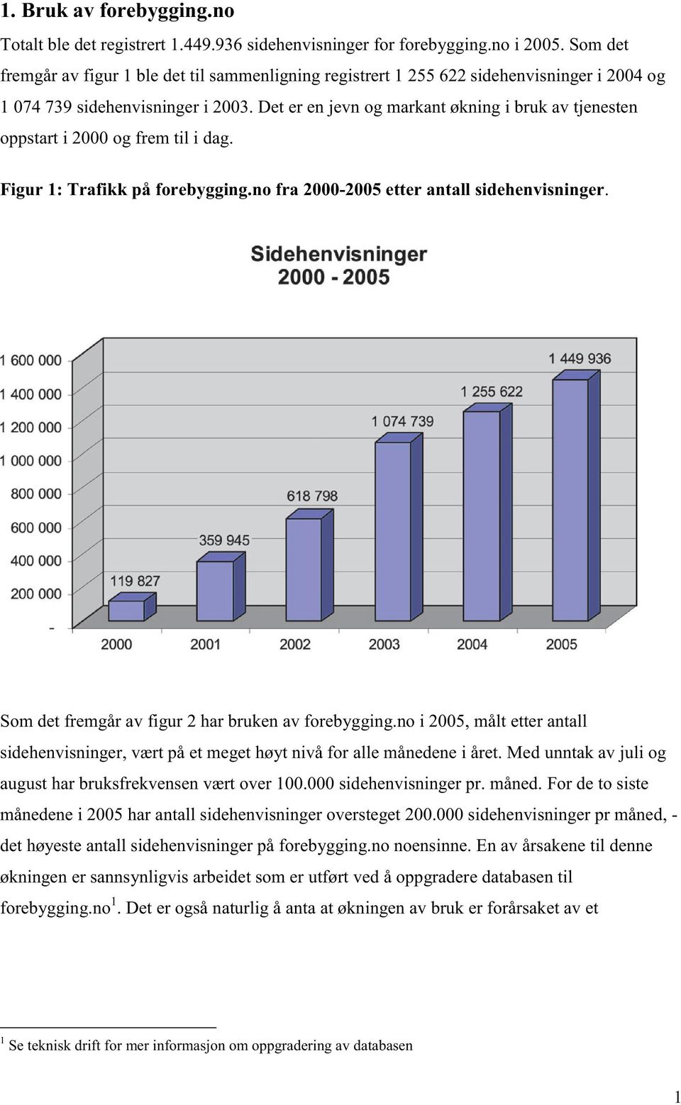 Det er en jevn og markant økning i bruk av tjenesten oppstart i 2000 og frem til i dag. Figur 1: Trafikk på forebygging.no fra 2000-2005 etter antall sidehenvisninger.