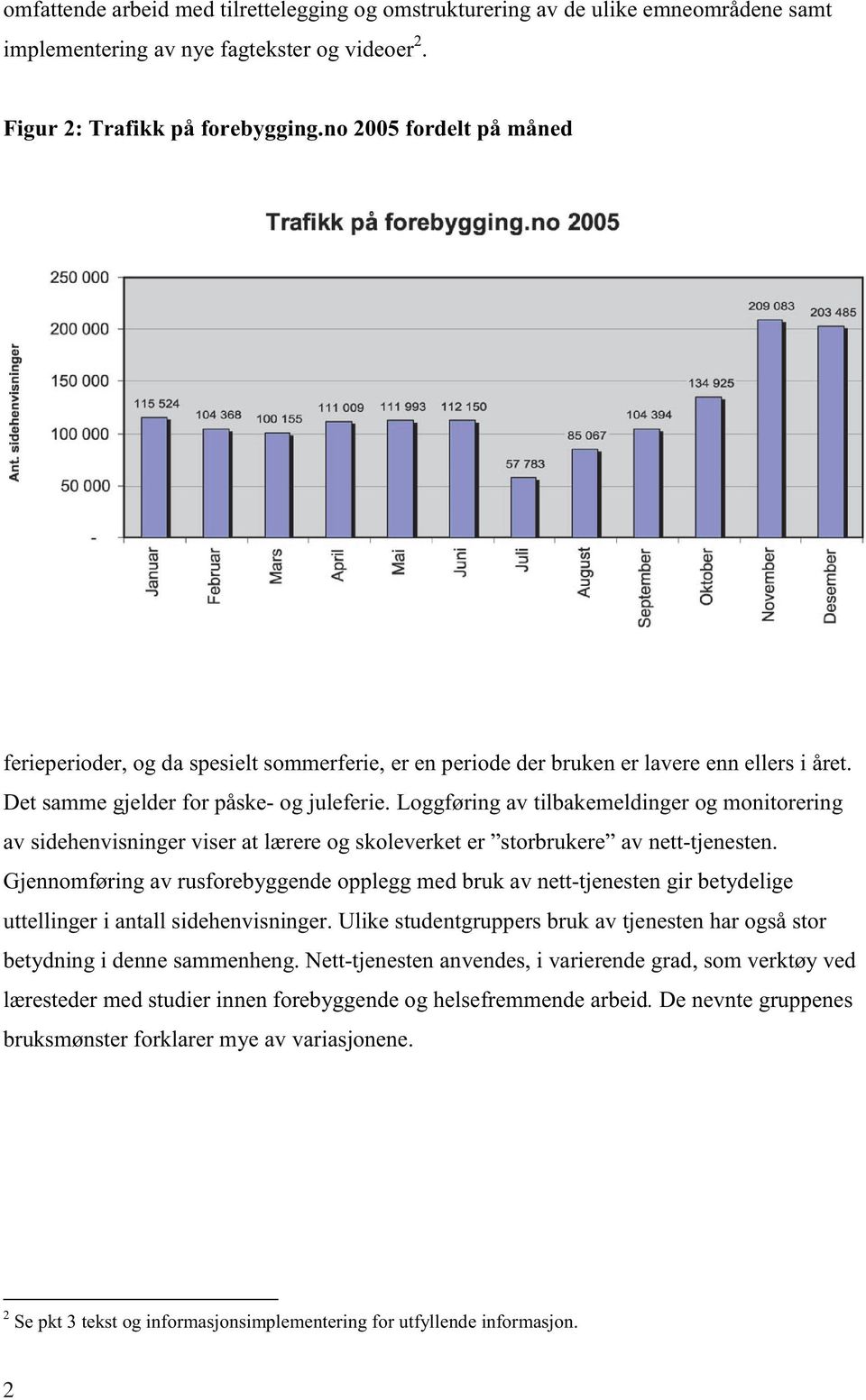 Det synes som at ferieperioder, og da spesielt sommerferie, er en periode der bruken er lavere enn ellers i året. Det samme gjelder for påske- og juleferie.