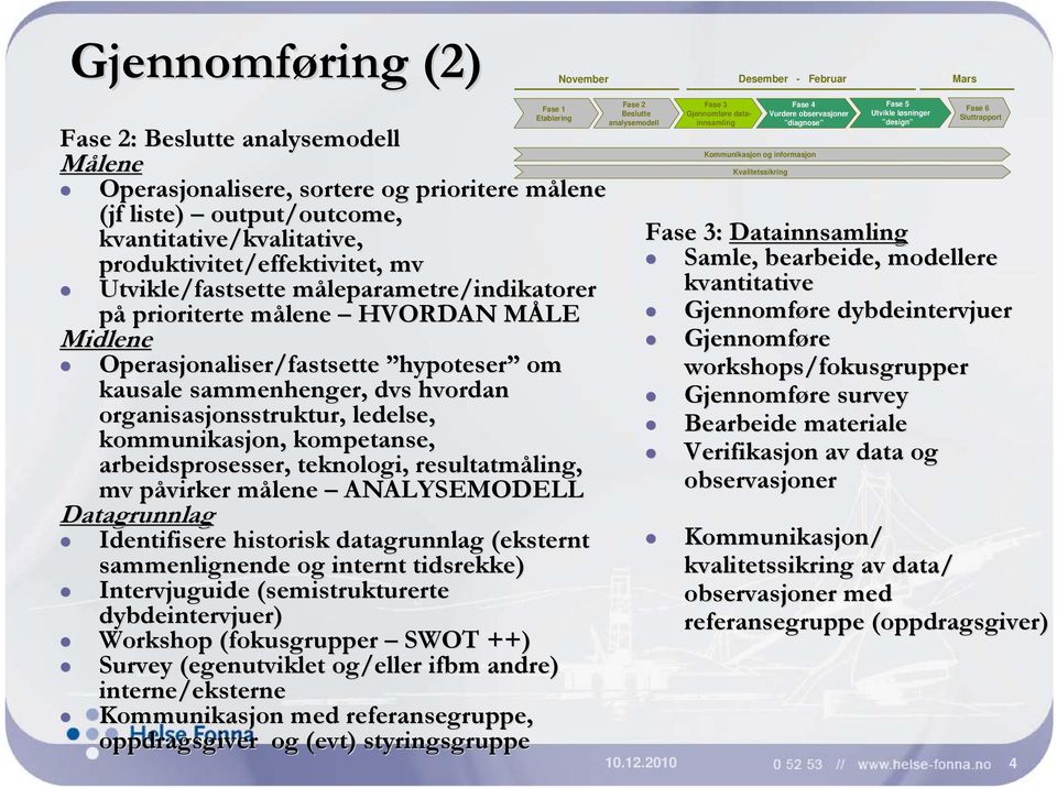 organisasjonsstruktur, ledelse, kommunikasjon, kompetanse, arbeidsprosesser, teknologi, resultatmåling, ling, mv påvirker p målene m ANALYSEMODELL Datagrunnlag Identifisere historisk datagrunnlag