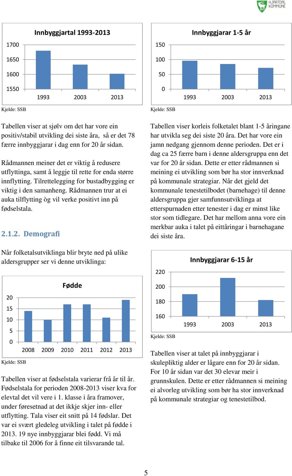 Tilrettelegging for bustadbygging er viktig i den samanheng. Rådmannen trur at ei auka tilflytting òg vil verke positivt inn på fødselstala. 2.