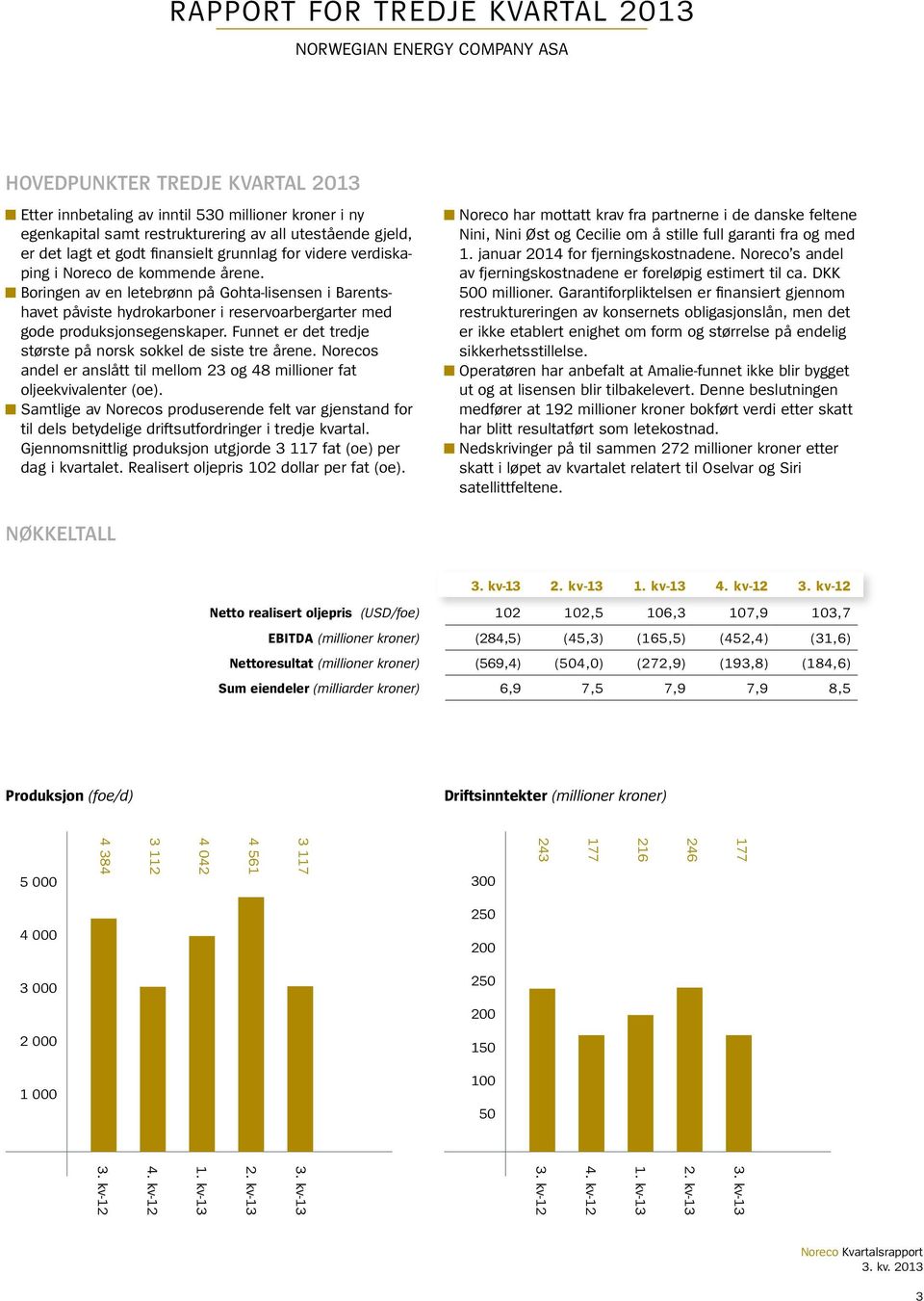 Boringen av en letebrønn på Gohta-lisensen i Barentshavet påviste hydrokarboner i reservoarbergarter med gode produksjonsegenskaper. Funnet er det tredje største på norsk sokkel de siste tre årene.