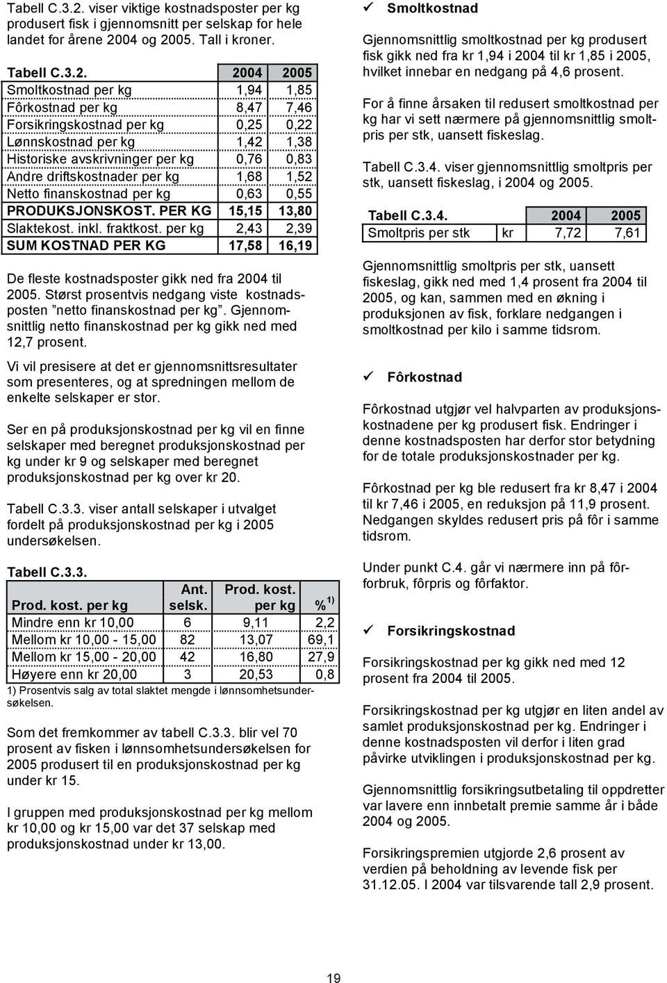 2004 2005 Smoltkostnad per kg 1,94 1,85 Fôrkostnad per kg 8,47 7,46 Forsikringskostnad per kg 0,25 0,22 Lønnskostnad per kg 1,42 1,38 Historiske avskrivninger per kg 0,76 0,83 Andre driftskostnader