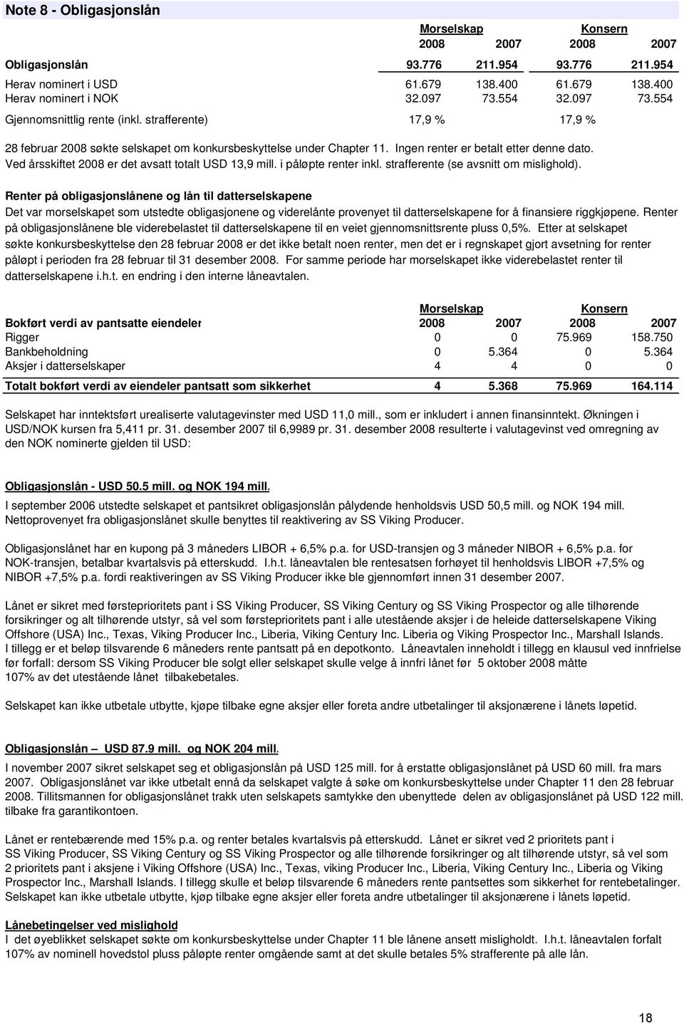 Ved årsskiftet 2008 er det avsatt totalt USD 13,9 mill. i påløpte renter inkl. strafferente (se avsnitt om mislighold).