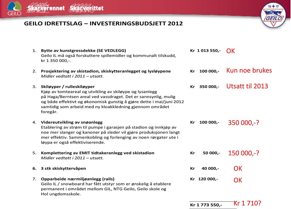 Det er sannsynlig, mulig og både effektivt og økonomisk gunstig å gjøre dette i mai/juni 2012 samtidig som arbeid med ny kloakkledning gjennom området foregår. 4.