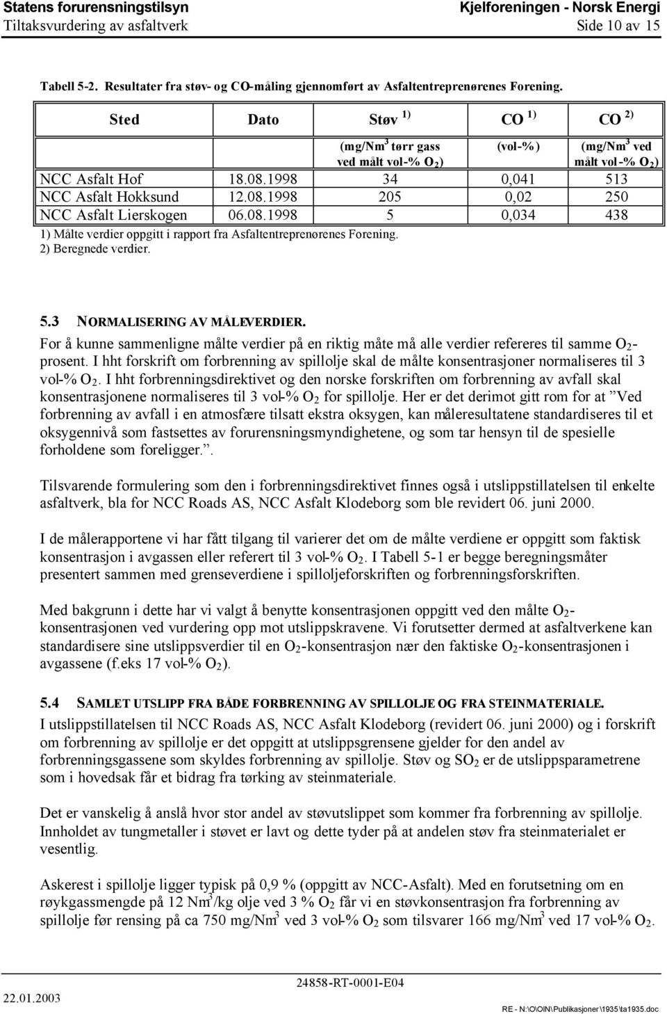 08.1998 5 0,034 438 1) Målte verdier oppgitt i rapport fra Asfaltentreprenørenes Forening. 2) Beregnede verdier. 5.3 NORMALISERING AV MÅLEVERDIER.