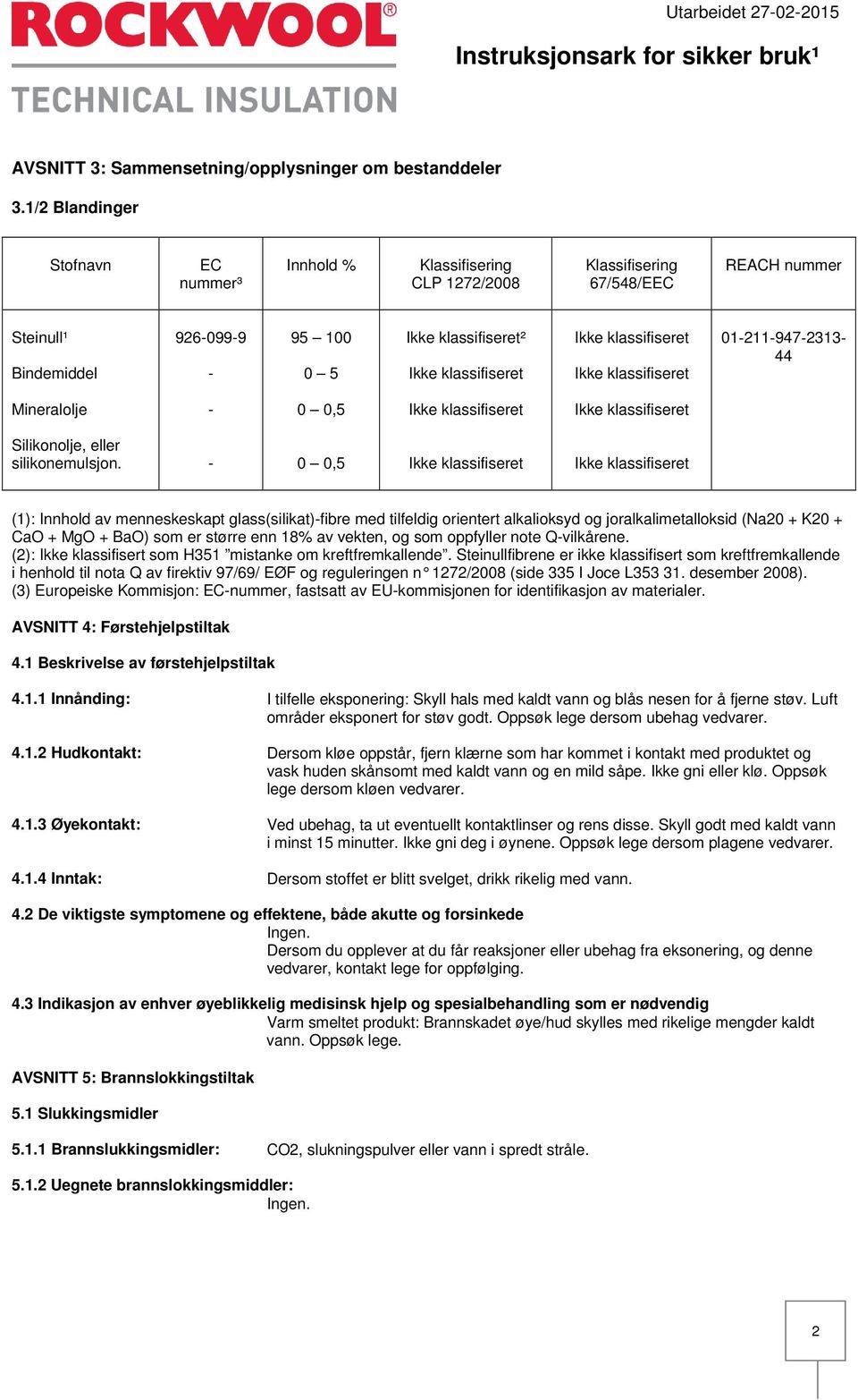 klassifiseret Ikke klassifiseret 01 211 947 2313 44 Mineralolje - 0 0,5 Ikke klassifiseret Ikke klassifiseret Silikonolje, eller silikonemulsjon.