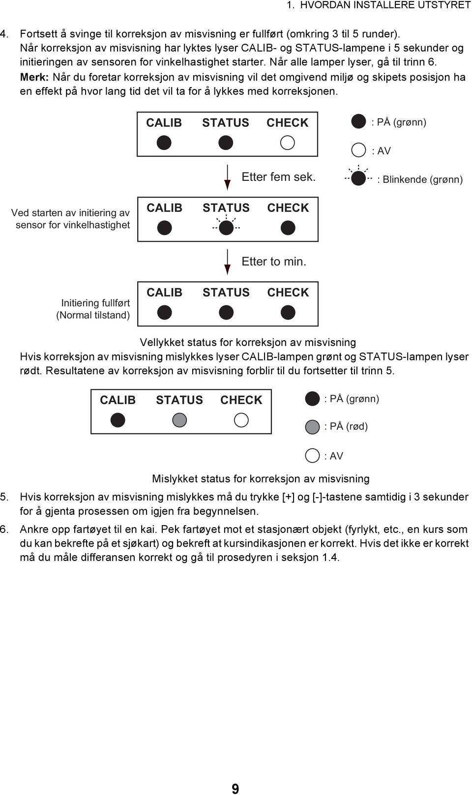 Merk: Når du foretar korreksjon av misvisning vil det omgivend miljø og skipets posisjon ha en effekt på hvor lang tid det vil ta for å lykkes med korreksjonen. : PÅ (grønn) : AV Etter fem sek.