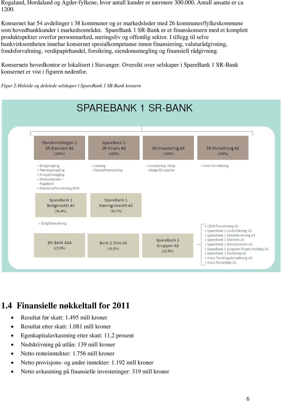 SpareBank 1 SR-Bank er et finanskonsern med et komplett produktspekter overfor personmarked, næringsliv og offentlig sektor.