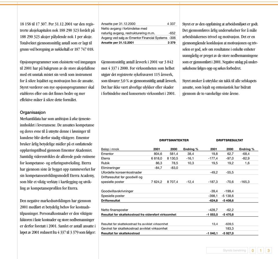 Opsjonsprogrammer som eksisterte ved inngangen til 2001 har på bakgrunn av de store aksjefallene med ett unntak mistet sin verdi som instrument for å sikre lojalitet og motivasjon hos de ansatte.