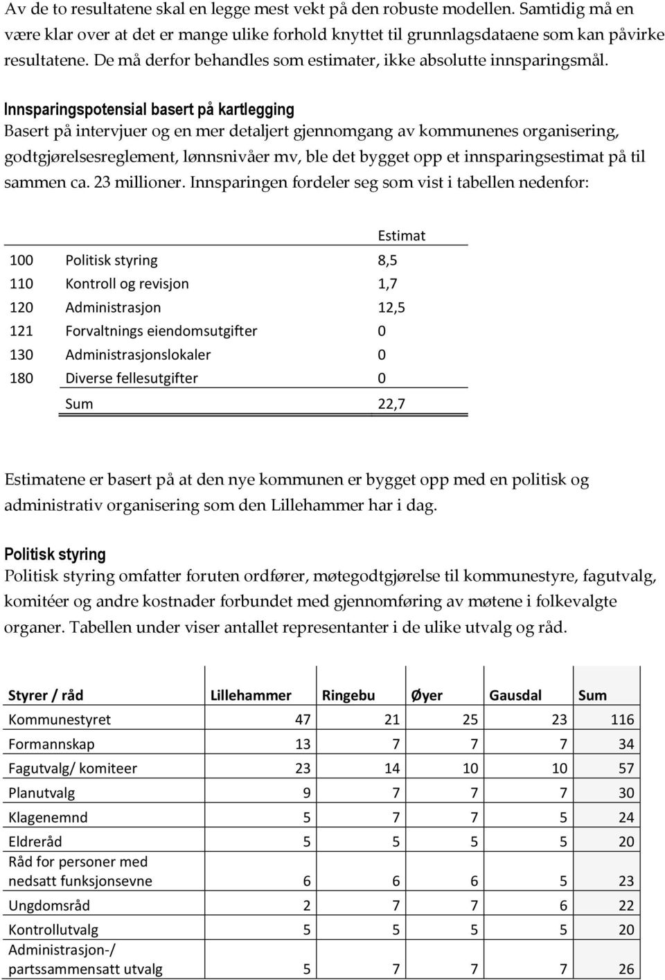 Innsparingspotensial basert på kartlegging Basert på intervjuer og en mer detaljert gjennomgang av kommunenes organisering, godtgjørelsesreglement, lønnsnivåer mv, ble det bygget opp et