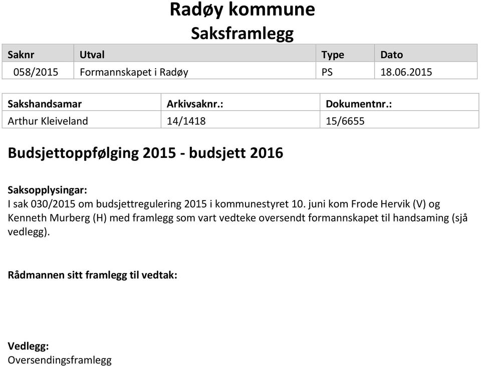 : Arthur Kleiveland 14/1418 15/6655 Budsjettoppfølging 2015 - budsjett 2016 Saksopplysingar: I sak 030/2015 om