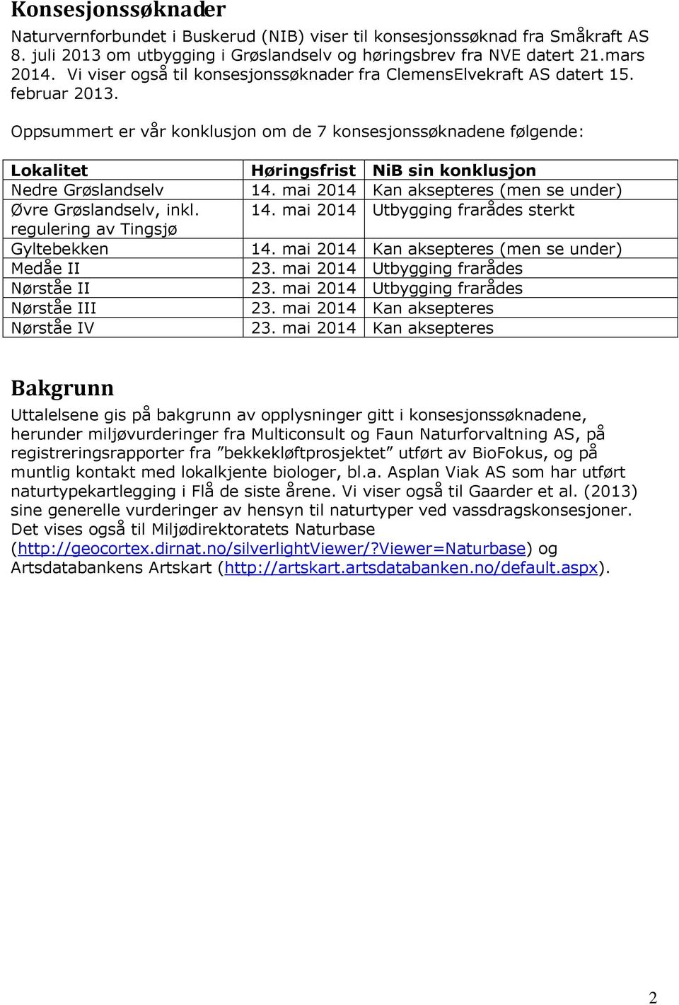 Oppsummert er vår konklusjon om de 7 konsesjonssøknadene følgende: Lokalitet Nedre Grøslandselv Øvre Grøslandselv, inkl.