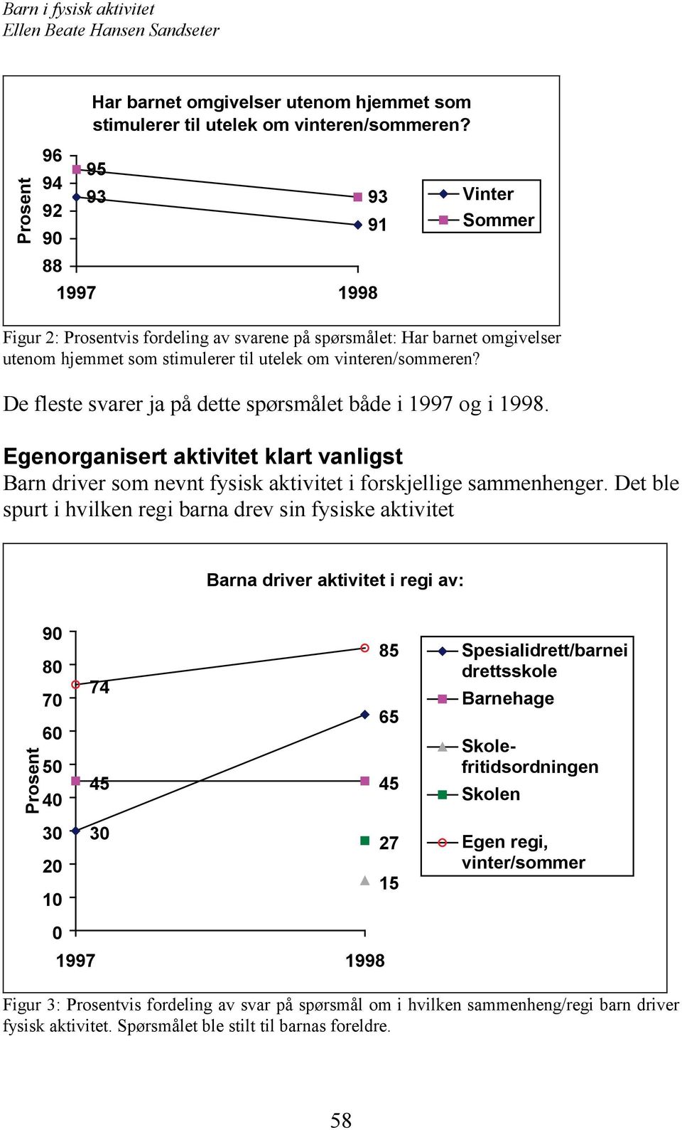 Egenorganisert aktivitet klart vanligst Barn driver som nevnt fysisk aktivitet i forskjellige sammenhenger.