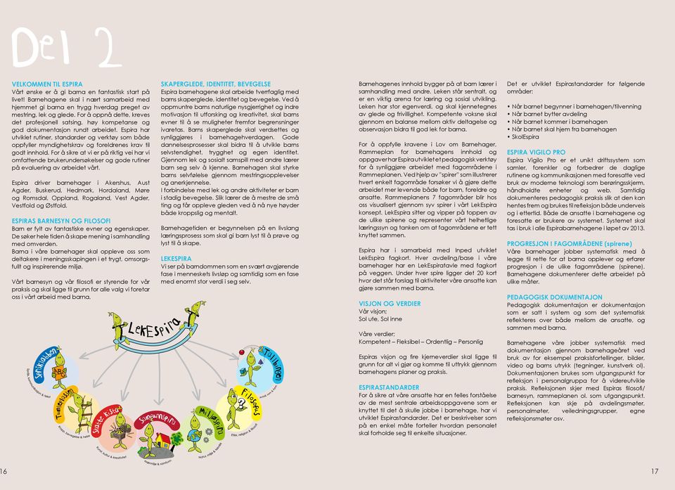 Espira har utviklet rutiner, standarder og verktøy som både oppfyller myndighetskrav og foreldrenes krav til godt innhold.