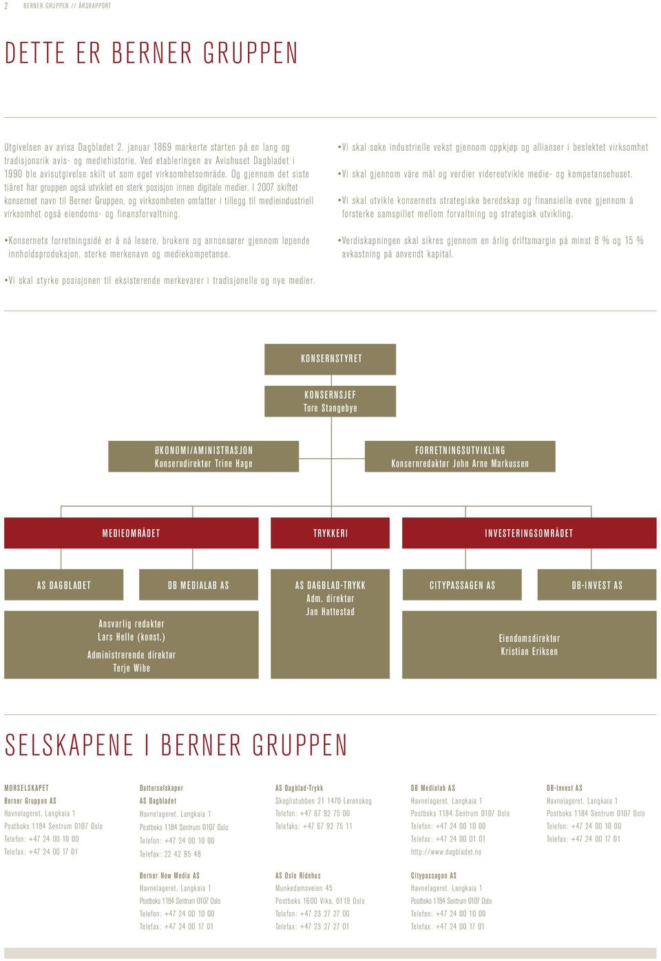 I 2007 skiftet konsernet navn til Berner Gruppen, og virksomheten omfatter i tillegg til medieindustriell virksomhet også eiendoms- og finansforvaltning.