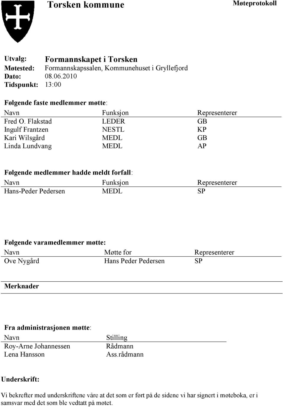 Flakstad LEDER GB Ingulf Frantzen NESTL KP Kari Wilsgård MEDL GB Linda Lundvang MEDL AP Følgende medlemmer hadde meldt forfall: Navn Funksjon Representerer Hans-Peder Pedersen MEDL SP