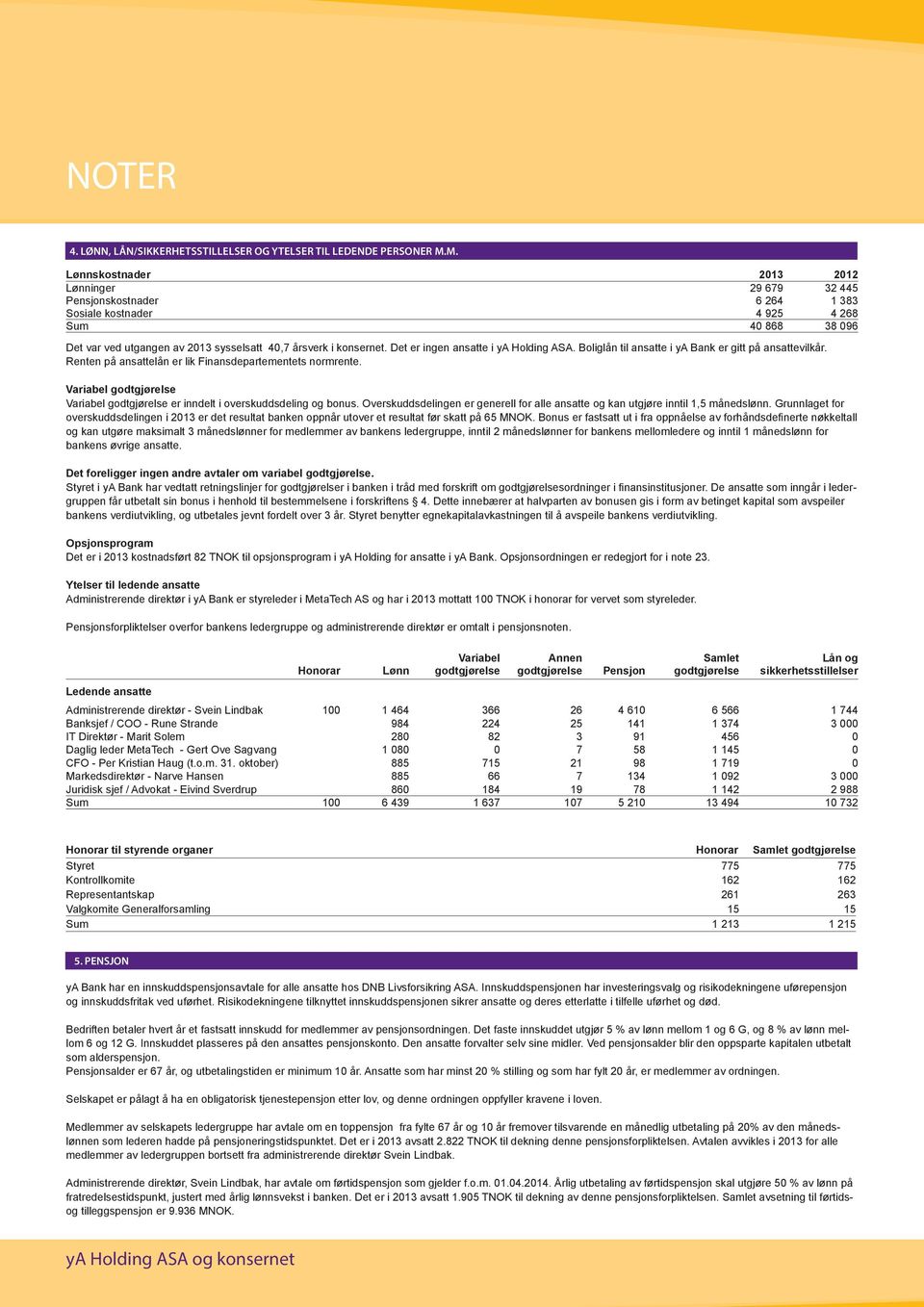 Det er ingen ansatte i ya Holding ASA. Boliglån til ansatte i ya Bank er gitt på ansattevilkår. Renten på ansattelån er lik Finansdepartementets normrente.