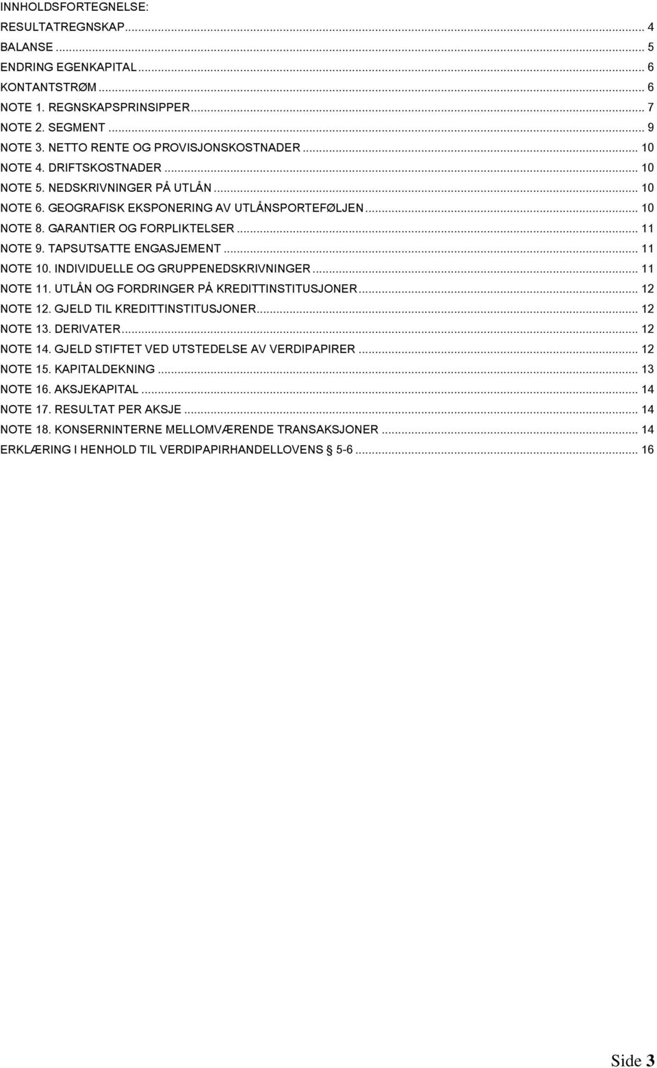 TAPSUTSATTE ENGASJEMENT... 11 NOTE 10. INDIVIDUELLE OG GRUPPENEDSKRIVNINGER... 11 NOTE 11. UTLÅN OG FORDRINGER PÅ KREDITTINSTITUSJONER... 12 NOTE 12. GJELD TIL KREDITTINSTITUSJONER... 12 NOTE 13.