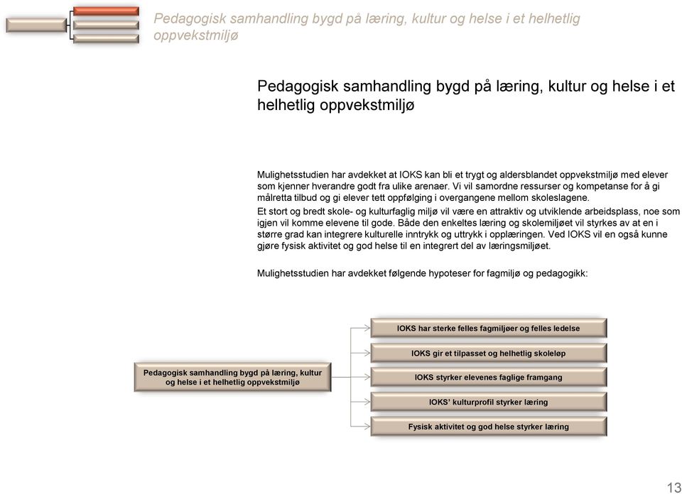 Vi vil samordne ressurser og kompetanse for å gi målretta tilbud og gi elever tett oppfølging i overgangene mellom skoleslagene.