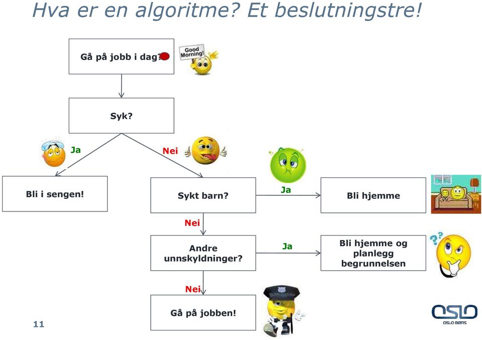 Sykt barn?