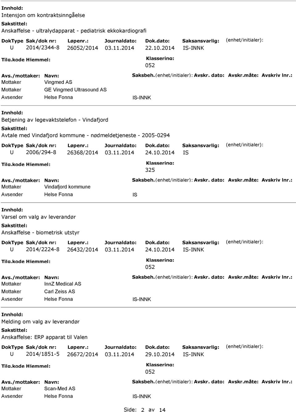 : Mottaker Vingmed AS Mottaker GE Vingmed ltrasound AS S-NNK Betjening av legevaktstelefon - Vindafjord Avtale med Vindafjord kommune - nødmeldetjeneste - 2005-0294 2006/294-8 26368/2014 24.10.