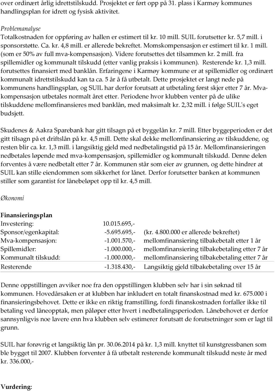 Momskompensasjon er estimert til kr. 1 mill. (som er 50% av full mva-kompensasjon). Videre forutsettes det tilsammen kr. 2 mill.