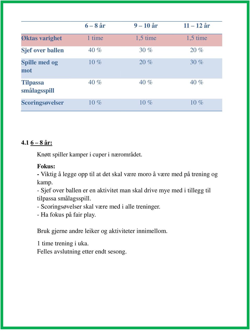 Fokus: - Viktig å legge opp til at det skal være moro å være med på trening og kamp.