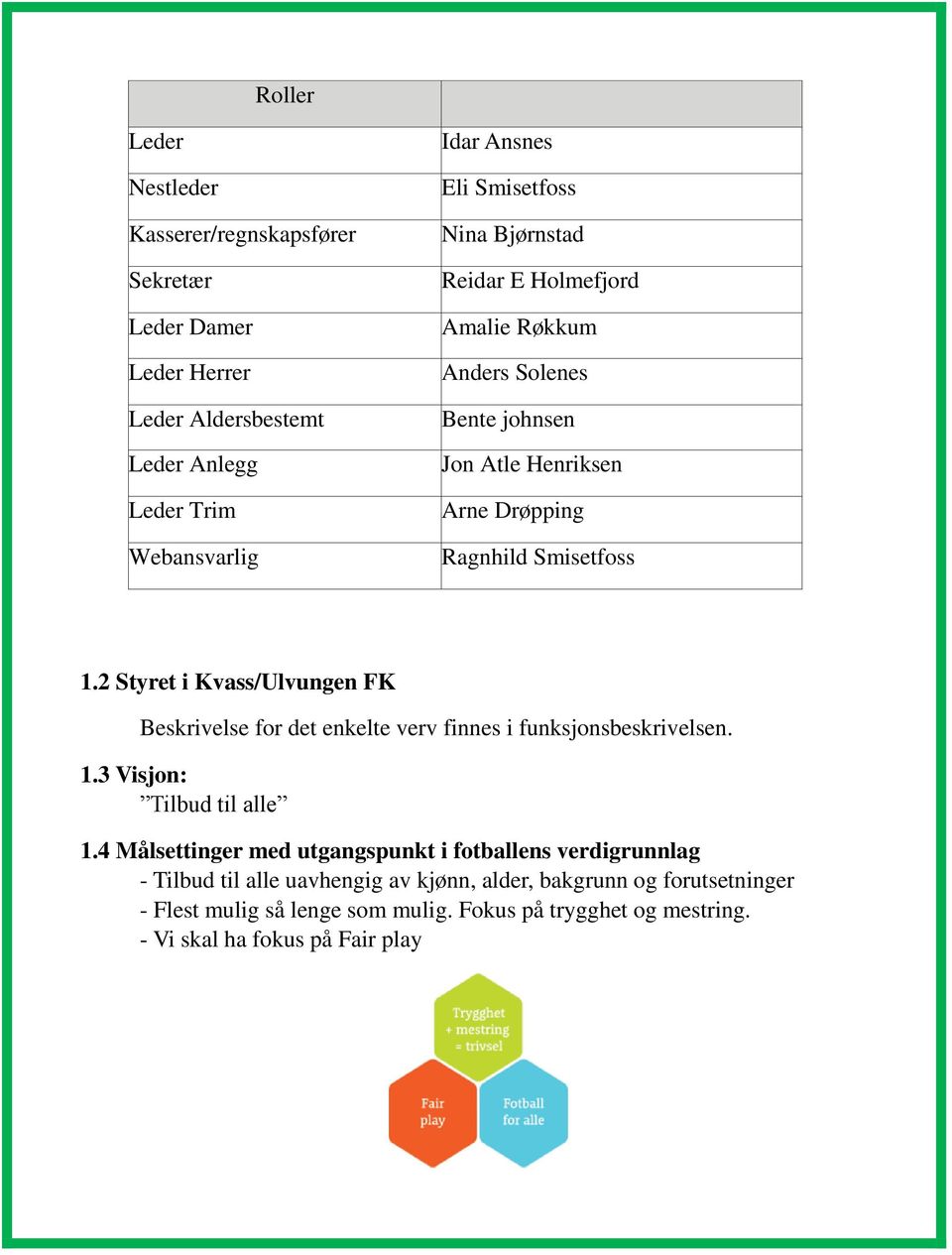 2 Styret i Kvass/Ulvungen FK Beskrivelse for det enkelte verv finnes i funksjonsbeskrivelsen. 1.3 Visjon: Tilbud til alle 1.